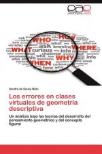 errores en clases virtuales de geometria descriptiva