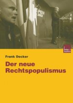 Neue Rechtspopulismus