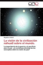 Vision de La Civilizacion Nahuatl Sobre El Mundo.