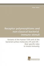 Receptor Polymorphisms and Non-Classical Bacterial Immune Stimuli