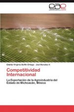 Competitividad Internacional
