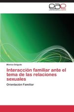 Interaccion familiar ante el tema de las relaciones sexuales