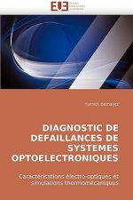 Diagnostic de Defaillances de Systemes Optoelectroniques