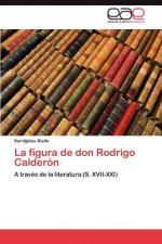 figura de don Rodrigo Calderon