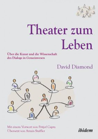 Theater zum Leben.