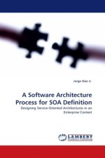 A Software Architecture Process for SOA Definition