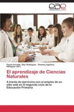 aprendizaje de Ciencias Naturales