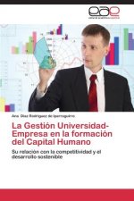 Gestion Universidad-Empresa en la formacion del Capital Humano