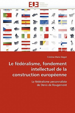 federalisme, fondement intellectuel de la construction europeenne