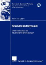 Zufriedenheitsdynamik