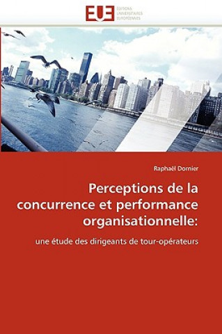 Perceptions de la Concurrence Et Performance Organisationnelle