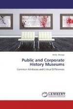 Public and Corporate History Museums