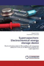Supercapacitors: Electrochemical energy storage device