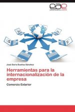 Herramientas Para La Internacionalizacion de La Empresa