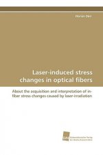 Laser-Induced Stress Changes in Optical Fibers