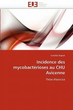 Incidence Des Mycobact rioses Au Chu Avicenne