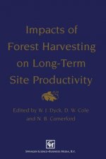 Impacts of Forest Harvesting on Long-Term Site Productivity