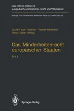 Minderheitenrecht Europaischer Staaten