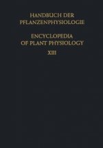 Der Stofftransport in der Pflanze / Translocation in Plants