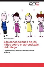 concepciones de los ninos sobre el aprendizaje del dibujo