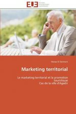 Marketing Territorial