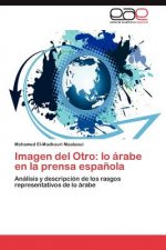Imagen del Otro