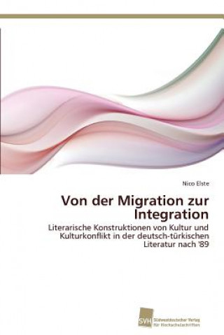 Von der Migration zur Integration