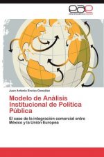 Modelo de Analisis Institucional de Politica Publica