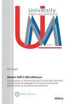 Mission Drift in Microfinance. The Influence of Institutional and Country Risk Indicators on the Trade-Off between the Financial and Social Performanc