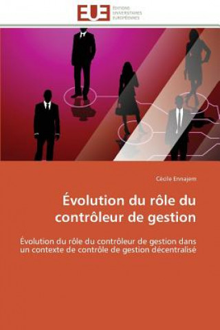 volution Du R le Du Contr leur de Gestion