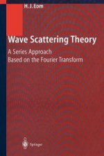 Wave Scattering Theory