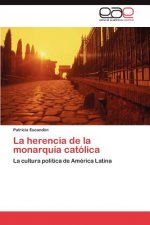 Herencia de La Monarquia Catolica