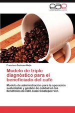 Modelo de triple diagnostico para el beneficiado del cafe