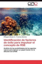 Identificacion de factores de exito para impulsar el concepto de RSE