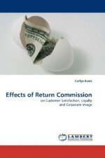 Effects of Return Commission