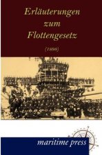 Erlauterungen zum Flottengesetz (1898)