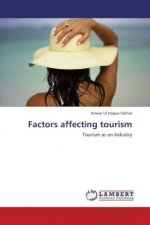 Factors affecting tourism
