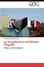 Arquitectura del Museo Singular