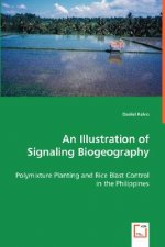 Illustration of Signaling Biogeography
