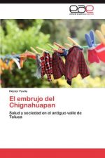 embrujo del Chignahuapan
