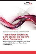 Tecnologias Diferentes Para El Paso de Captura de Un Anticuerpo