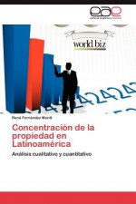 Concentracion de la propiedad en Latinoamerica