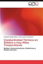 Conductividad Termica en Solidos a muy Altas Temperaturas