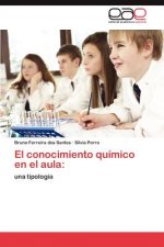 conocimiento quimico en el aula