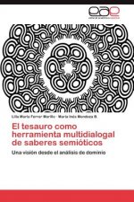tesauro como herramienta multidialogal de saberes semioticos