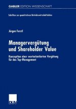 Managervergutung und Shareholder Value