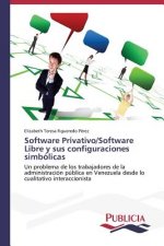 Software Privativo/Software Libre y sus configuraciones simbolicas