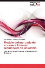 Modelo del mercado de acceso a Internet residencial en Colombia