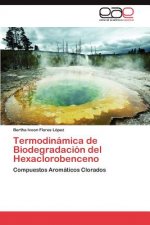 Termodinamica de Biodegradacion del Hexaclorobenceno