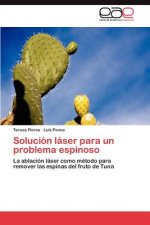 Solucion laser para un problema espinoso